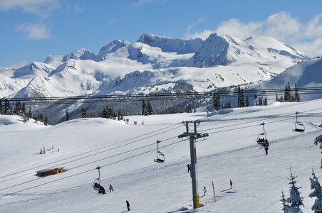 Canada british columbia winter photo