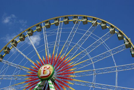 Sky carnies rides