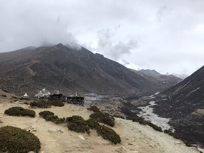 Himalayas trail on the way to Everest base camp