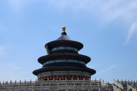 Beijing temple of heaven china photo