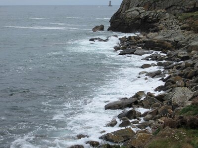 Beach cliff climate photo