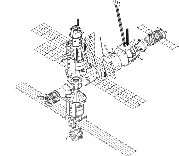 Mir Space Station