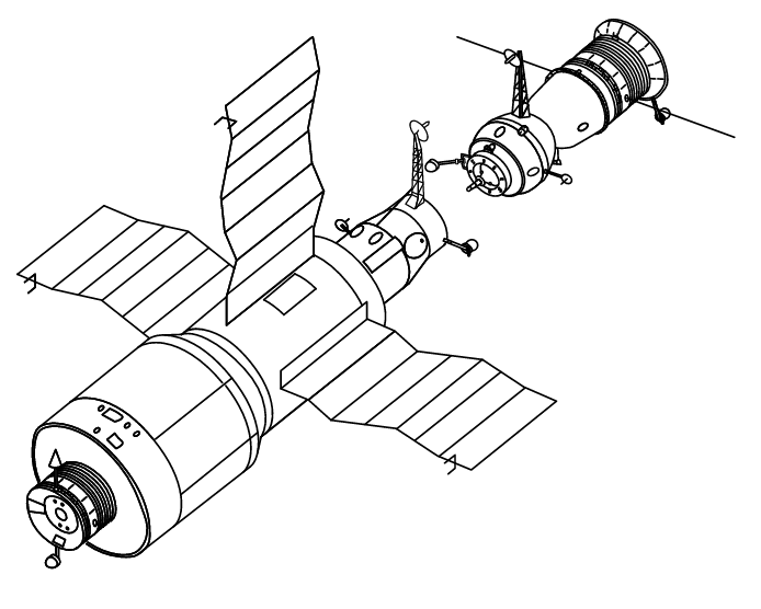 Salyut 4 and Soyuz