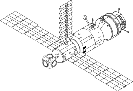 Mir base block (left) and Kvant (right) (1987)