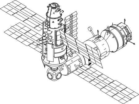 Mir base block (left), Kvant, and Kvant 2 (top) (1989)