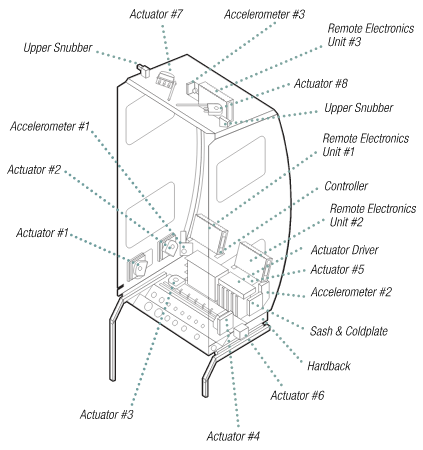 International_Standard_Payload_Rack