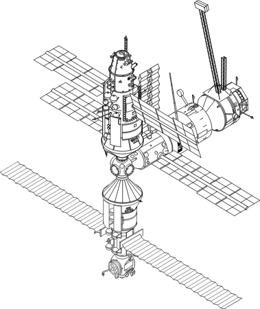 Mir base block, Kvant, Kvant 2, and Kristall (1994)