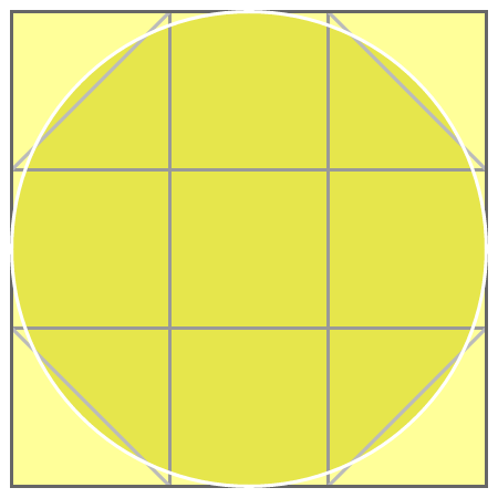Circle in square Egyptian