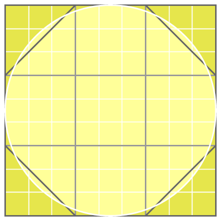 Circle in square with grid