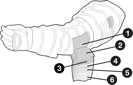 Extravehicular Mobility Unit (EMU) Spacesuit Layers