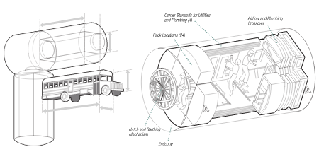 U.S. Laboratory Module Destiny
