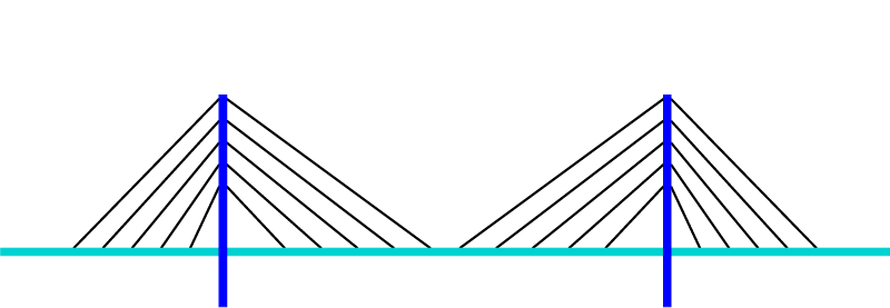 Harp-type cable-stayed bridge