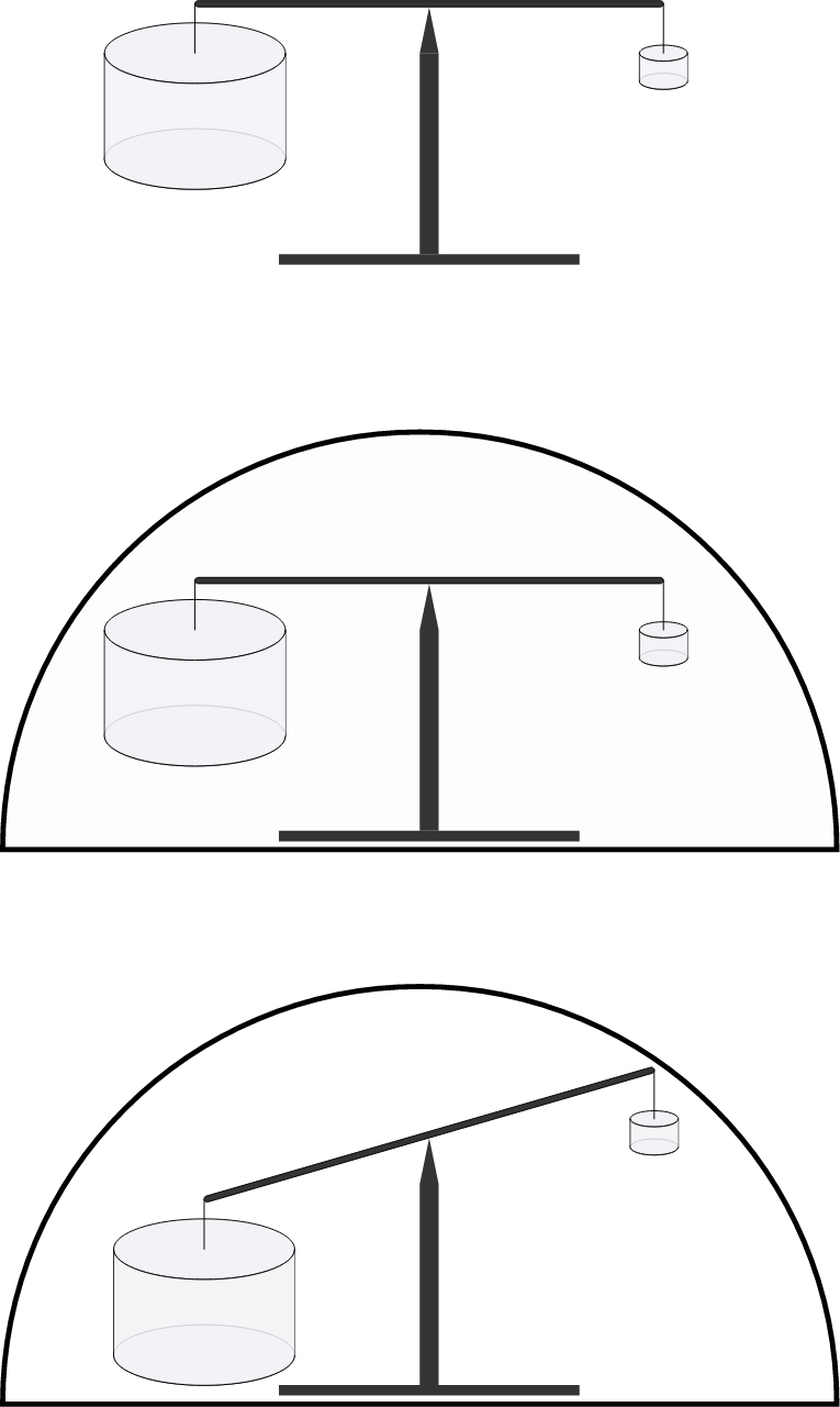 Atmospheric buoyancy demonstration experiment
