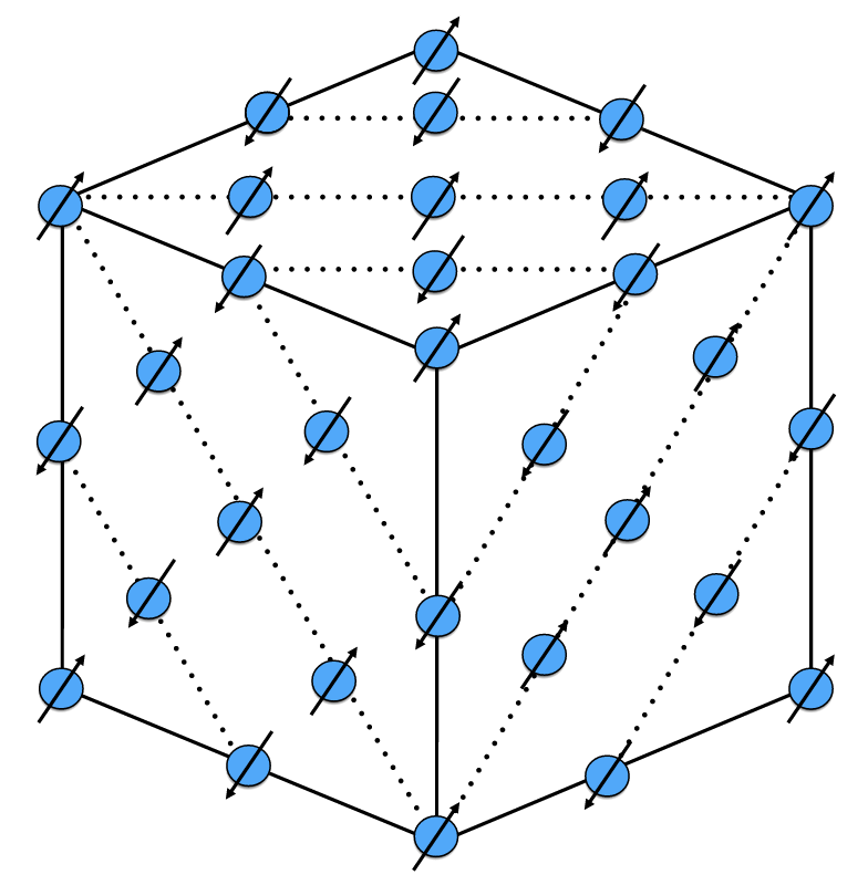 Antiferromagnetic lattice