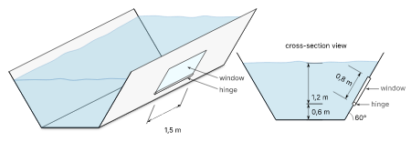 Aquarium tank with inclined walls