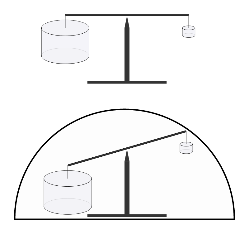 Atmospheric buoyancy demonstration experiment