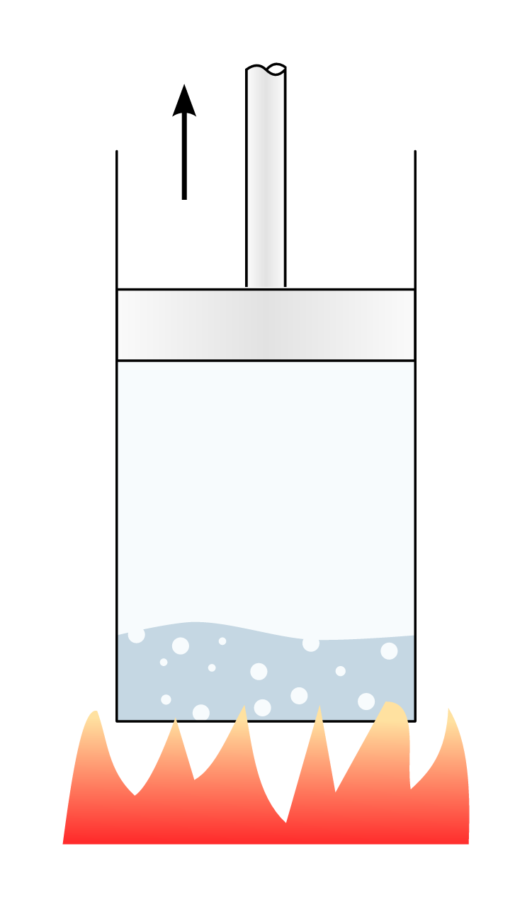 Conceptual drawing for a simple steam engine