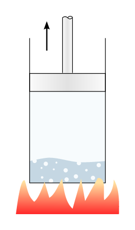 Conceptual drawing for a simple steam engine