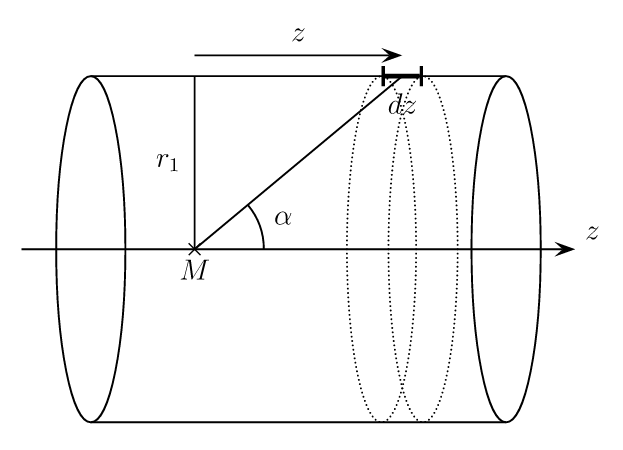 Diagram illustrating the CCP 2009 MP Physics II answer key