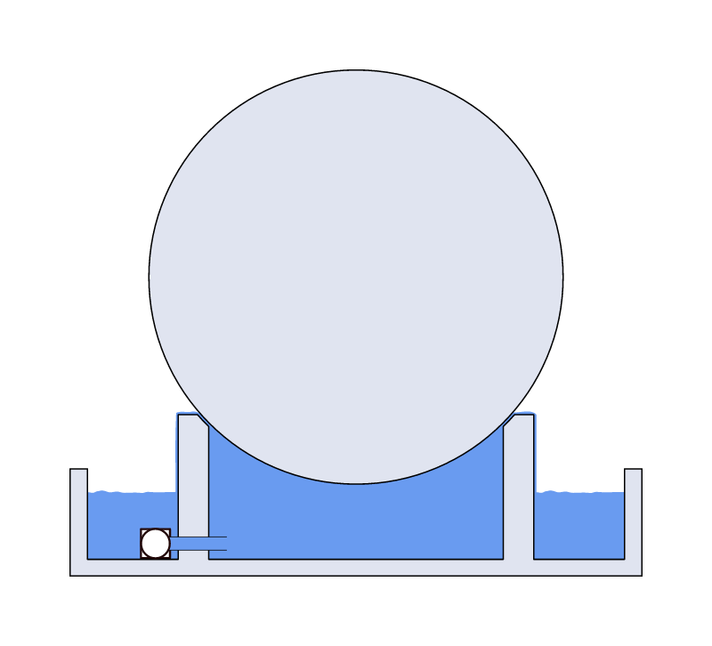 Kugel fountain schematic