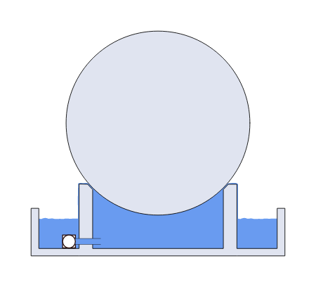 Kugel fountain schematic