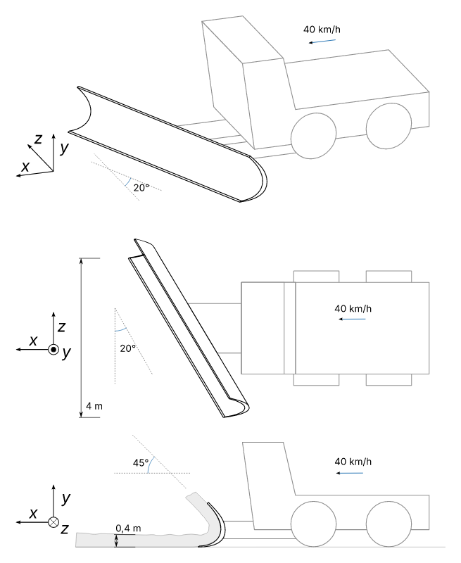 Snow blade truck conceptual drawing