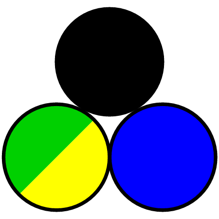 Cable black green-yellow blue