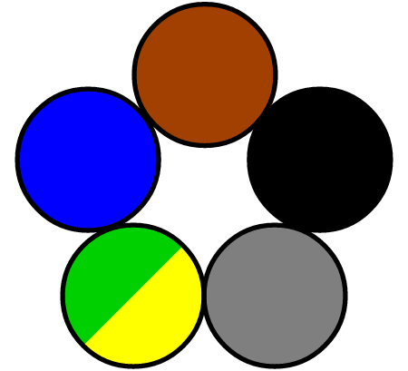 Cable brown black gray green-yellow blue