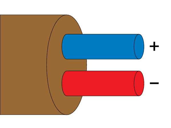 MC 96.1 T Thermocouple Grade Color Code