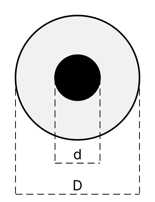 Symmetrical conductor