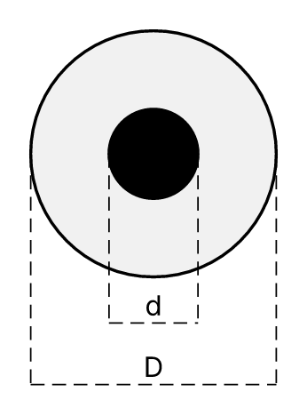 Symmetrical conductor