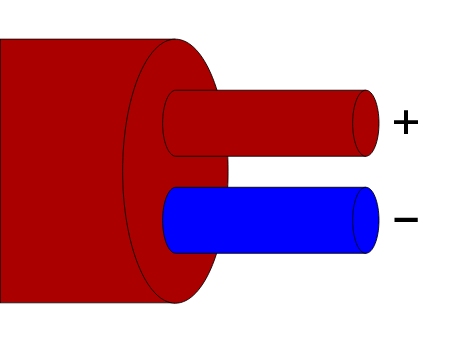 Thermocouple cable - BS type E