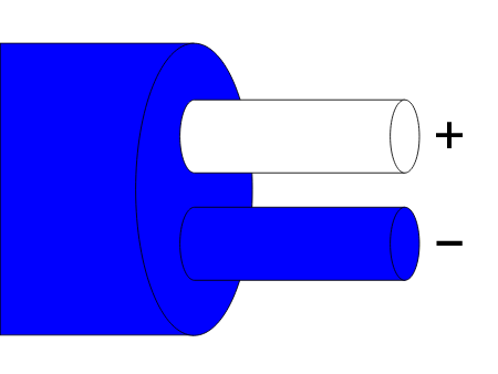 Thermocouple cable - BS type T
