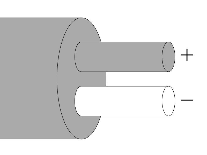 Thermocouple cable - IEC Type B