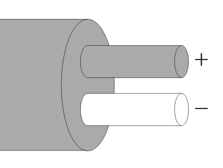 Thermocouple cable - IEC Type B