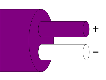 Thermocouple cable - IEC Type E