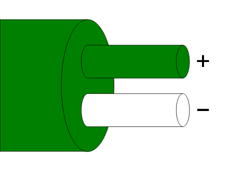 Thermocouple cable - IEC Type K