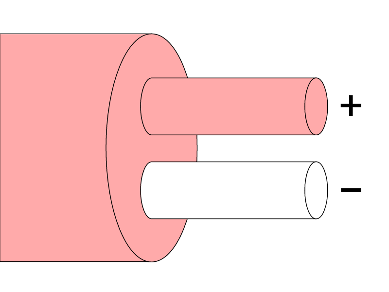 Thermocouple cable - IEC Type N