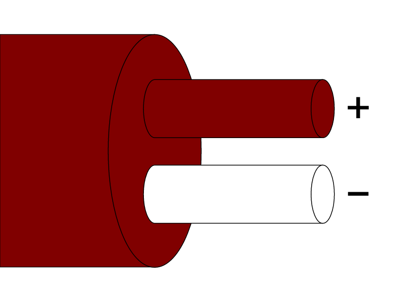 Thermocouple cable - IEC Type T
