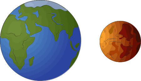 Earth vs Mars size comparison