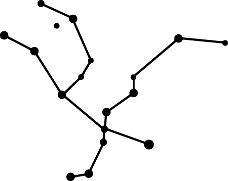 Andromeda Constellation