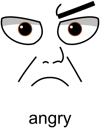 Basic emotions faces - angry