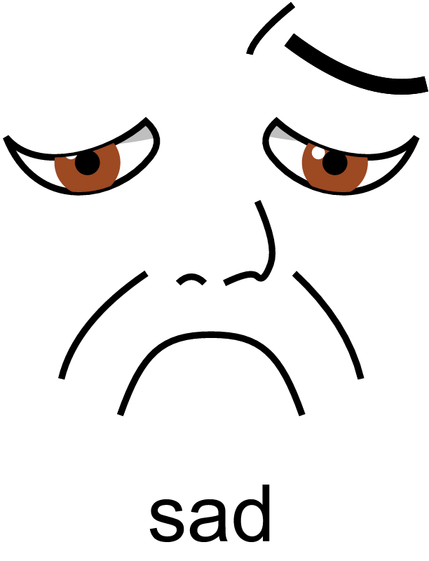 Basic emotions faces - sad
