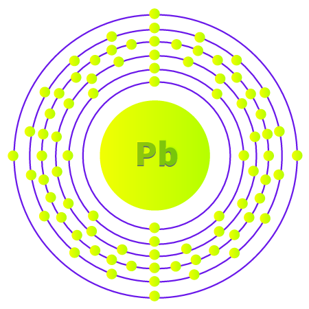 Bohr atomic model of lead