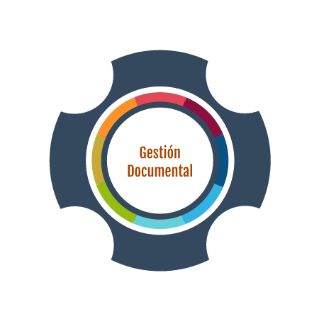 Document Management