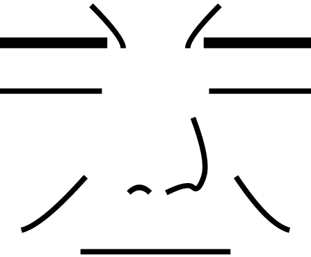 Emotions by valence and arousal