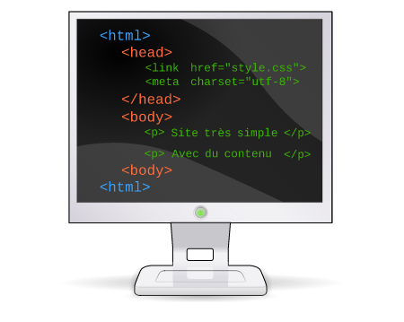 Flat Screen with HTML Code