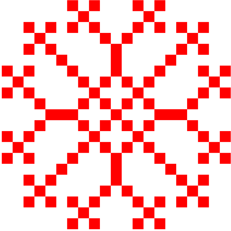 Romanian Handmade Stitch Pattern