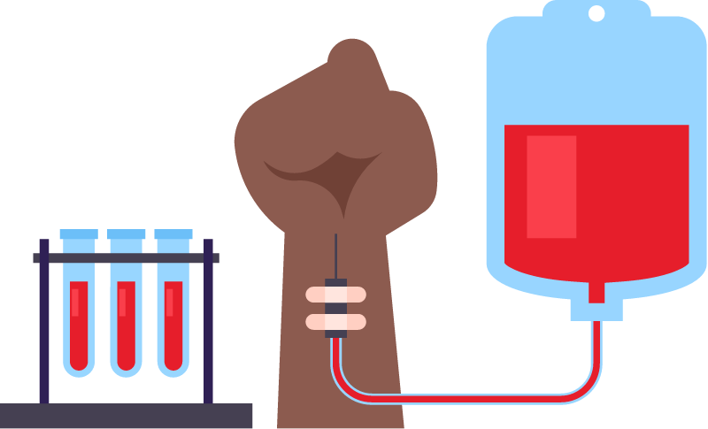 Blood Donation Process