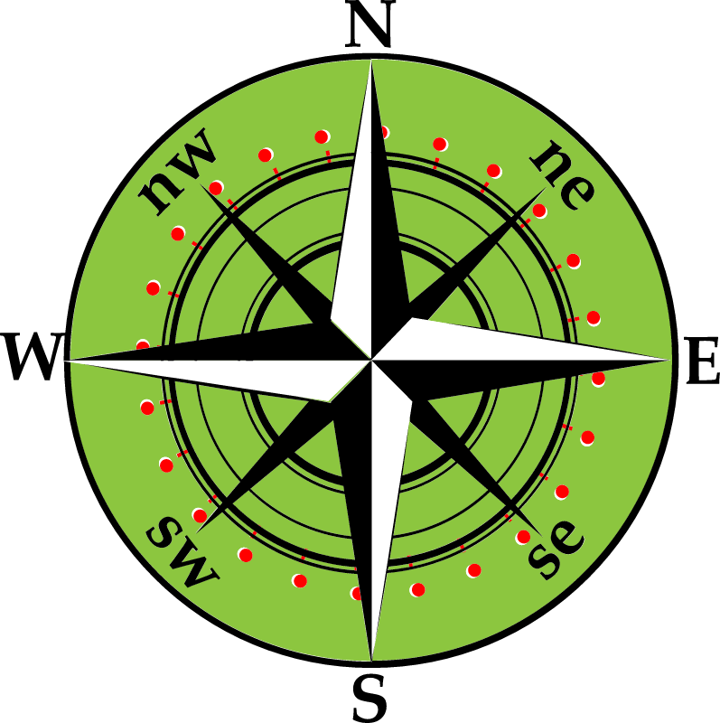 Compass Navigation Tool